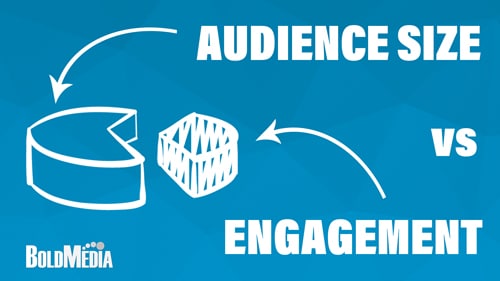 Audience-Size-vs-Engagement