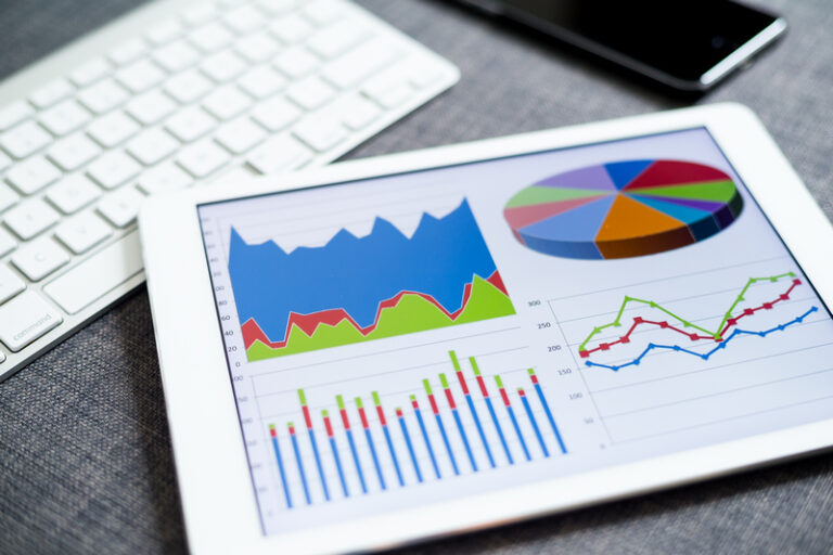 Social Media Management