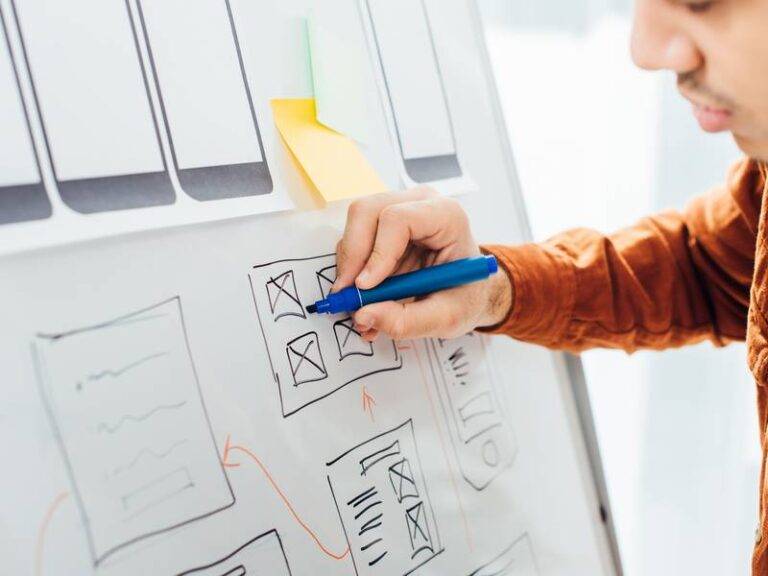 Why Do Most DIY Website Designs Fail