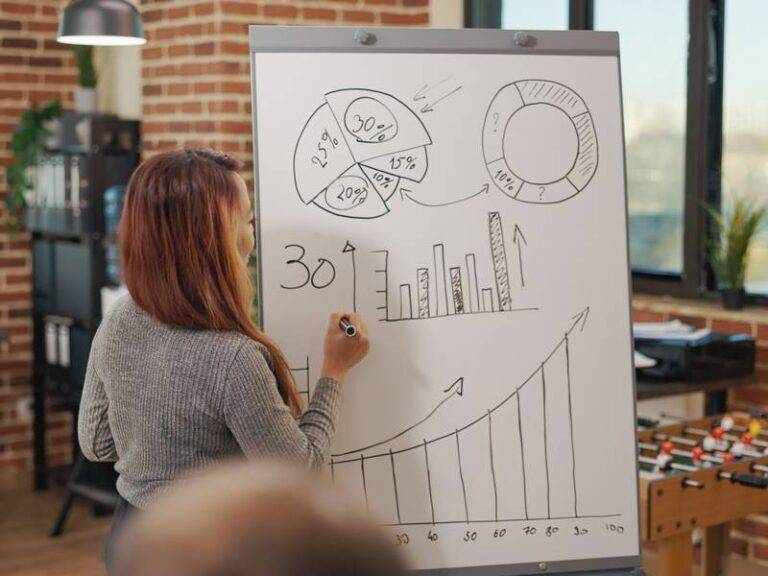 Can a Digital Marketing Agency Propel My Business Growth?